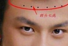 哪裡有痣的人，財首菩薩轉世，富貴一世，善福一世！-酷播亮新聞