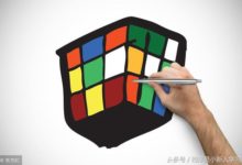 Spring4的IoC和DI的區別-酷播亮新聞