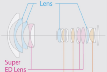 富士XF 8-16mm f/2.8 R LM WR超廣角變焦鏡頭正式宣佈-酷播亮新聞