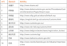 乾貨 | 世界各國海關網址大全-酷播亮新聞