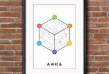 畫冊封面模板第二季，最後一天！-酷播亮新聞