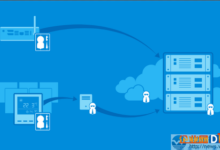監控系統中的雲端計算核心技術-酷播亮新聞