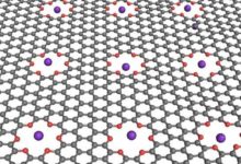 液體介質中的邏輯運算模擬：讓我們離液體計算設備更進一步！-酷播亮新聞