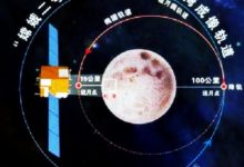 嫦娥二號都完成了哪些不為人知的厲害任務？說出來你都不敢相信！-酷播亮新聞