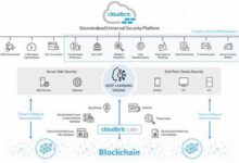 Cloudbric（CLB）基於區塊鏈技術的下一代AI網路安全-酷播亮新聞