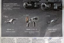 改用1英寸感測器：大疆DJI Mavic 2 Pro、 DJI Mavic 2 Zoom洩露-酷播亮新聞