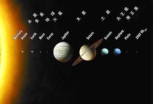 當太陽走向了死亡，地球會怎樣？擁抱太陽並參與最後的核聚變狂歡-酷播亮新聞