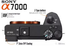 索尼或將釋出APS-C畫幅「迷你A9」？-酷播亮新聞