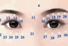 身上哪些痣能助你開運！-酷播亮新聞