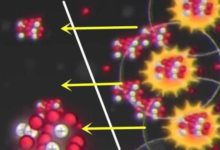 科學家正通過粒子丟失尋找十一維空間，那裡或是靈魂存在的世界？-酷播亮新聞