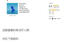 蔡徐坤新作上線數據嚇人，剛出道實力就趕超鹿晗？-酷播亮新聞