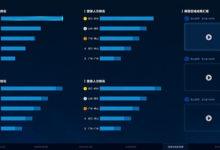 利用大資料技術，提高教育督導科學化水平-酷播亮新聞