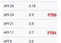 探討​Android​全文檢索技術-酷播亮新聞