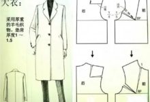 H型大衣、衛衣、短褲裁剪圖整理-酷播亮新聞