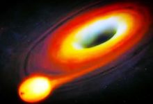 銀河系中心出了啥大事？近500次超亮度閃光，令科學家興奮不已-酷播亮新聞