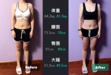 暴漲50斤，用一個月喜提馬甲線，會「吃」的女人最好命 ！-酷播亮新聞