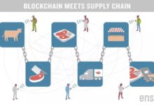 ​區塊鏈​正在重塑你的「綠色購物」意識-酷播亮新聞