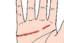 手相也可以反映你的婚姻問題-酷播亮新聞