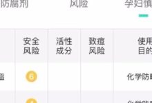 吃藥看成分，護膚為什麼不看成分呢？-酷播亮新聞