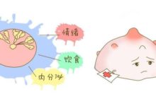 橘子黃，醫者藏——對乳腺疾病說再見-酷播亮新聞