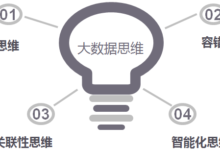 大資料所帶來的四種思維方式的轉變-酷播亮新聞