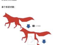 AI基礎/8個實用小技巧-酷播亮新聞