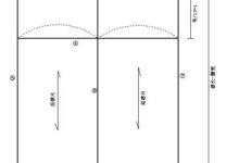 裙子製版必備的四點製圖要領與說明-酷播亮新聞