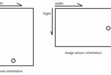 在Camera程式設計中學攝影-酷播亮新聞