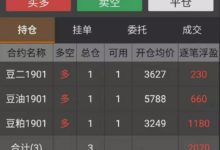 20萬的小賬戶 如何規劃交易的職業生涯 做到以交易為生（上）-酷播亮新聞