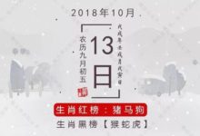 10月13日生肖運勢 生肖虎財運不順！-酷播亮新聞