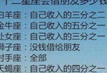十二星座會借朋友多少錢，十二星座吃醋時的萌態-酷播亮新聞