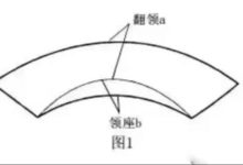 駁口領的結構製版-酷播亮新聞