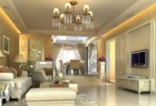 參觀樣板房到底該看些什麽？-酷播亮新聞