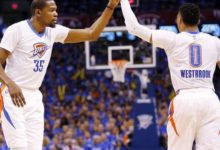 杜少空砍27勇士四連敗！追夢更衣室作妖？杜少帶隊能力再遭質疑-酷播亮新聞