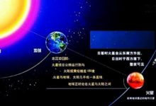 兩年後中國登陸火星要做的一件事，別人都沒做過，日媒：當心！-酷播亮新聞