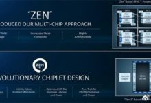 值得期待：AMD 7nm Zen 2 IPC 比上代提升 29%-酷播亮新聞