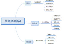 挖掘技術最強的是哪？a股股民！-酷播亮新聞