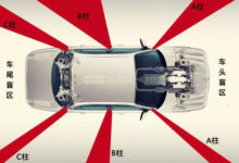 物聯網顯示技術可以為交通安全做些什麼？-酷播亮新聞