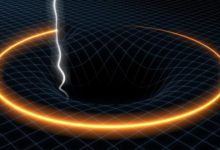 人類可能已經觀察到了白洞，而白洞有可能就是暗物質！-酷播亮新聞