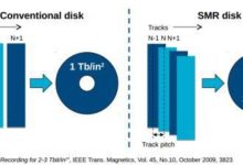 天翼雲實現國內SMR技術商用，或將成為下一個儲存市場突破口-酷播亮新聞