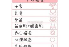 【關愛媽媽帖】產後子宮恢復得好不好，要看這個地方-酷播亮新聞