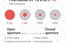 掌握這15個基礎知識，你在攝影上纔算入門-酷播亮新聞