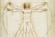 達芬奇、梵高、達利、畢加索 他們的「註冊商標」你見過么-酷播亮新聞