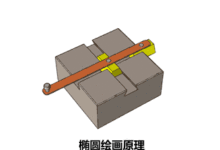 橢圓作圖方法，有實踐操作示例-酷播亮新聞