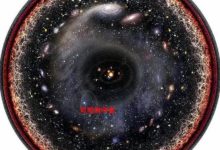 光速並非上限？在它面前光速就像烏龜，物理學或將被打破！-酷播亮新聞