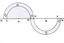 裝修異形造型設計技巧Ｓ型的設計畫法步驟-酷播亮新聞