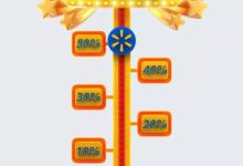 平面廣告中的視覺流程！無形的引導-酷播亮新聞